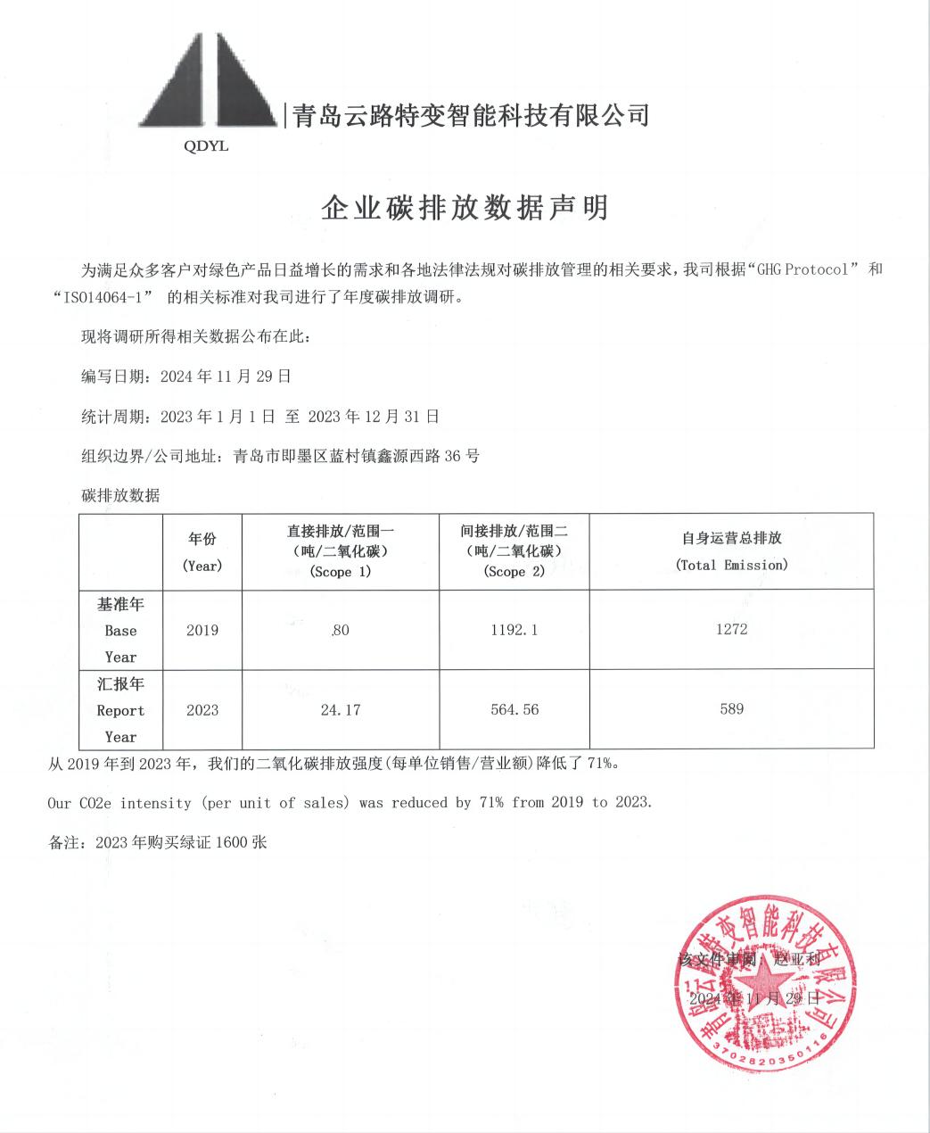 綠色云路 | 特變碳排放數(shù)據(jù)說明(圖1)